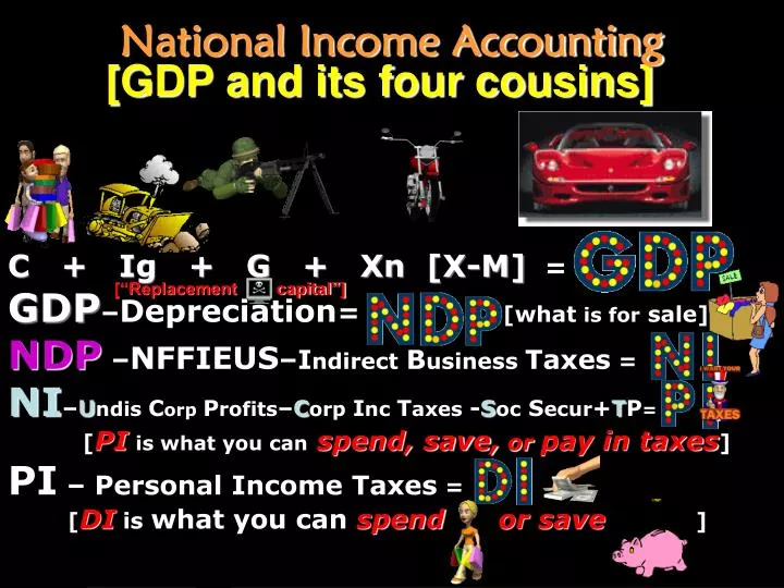national income accounting