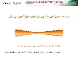 Shells and Supershells in Metal Nanowires