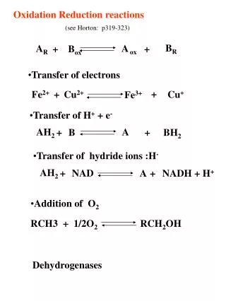 Oxidation Reduction reactions
