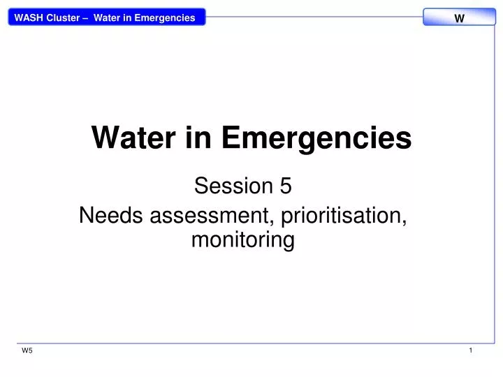 water in emergencies