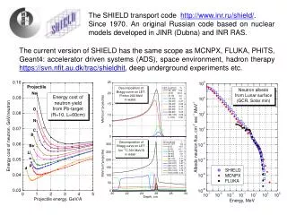 The SHIELD transport code inr.ru/shield/ .