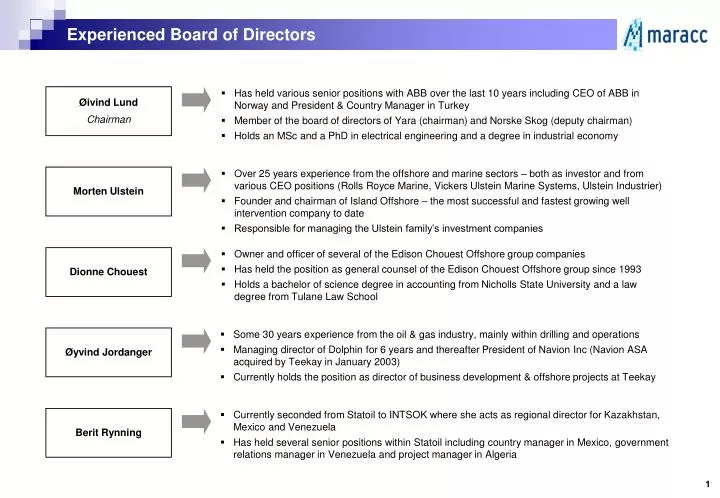 experienced board of directors