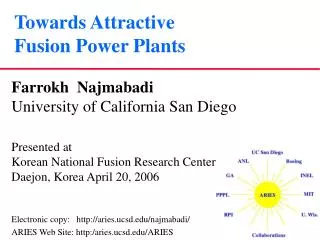 Towards Attractive Fusion Power Plants