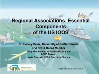 Regional Associations: Essential Components of the US IOOS