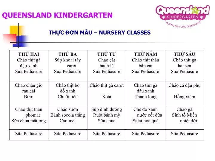 queensland kindergarten