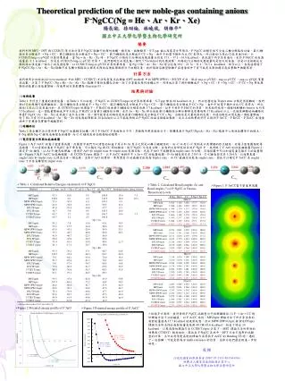 theoretical prediction of the new noble gas containing anions f ngcc ng he ar kr xe