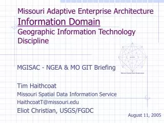 MGISAC - NGEA &amp; MO GIT Briefing Tim Haithcoat Missouri Spatial Data Information Service