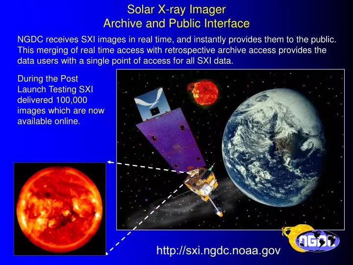 solar x ray imager archive and public interface
