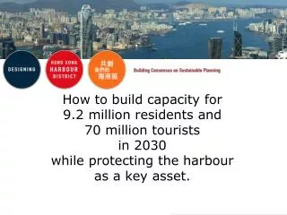 How to build capacity for 9.2 million residents and 70 million tourists in 2030
