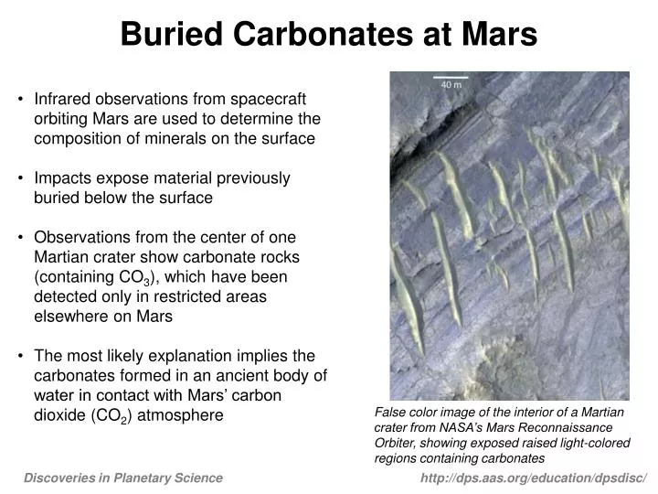 buried carbonates at mars
