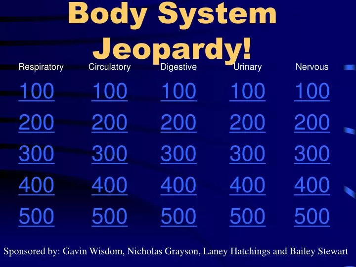 body system jeopardy