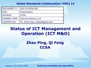 Status of ICT Management and Operation (ICT M&amp;O)