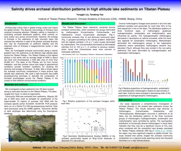 salinity drives archaeal distribution patterns in high altitude lake sediments on tibetan plateau