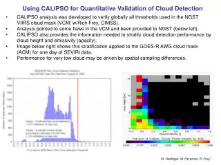 Using CALIPSO for Quantitative Validation of Cloud Detection