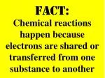FACT: - slide 1