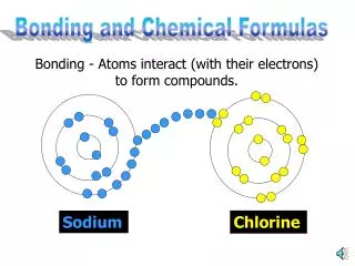 Bonding - Atoms interact (with their electrons) to form compounds.