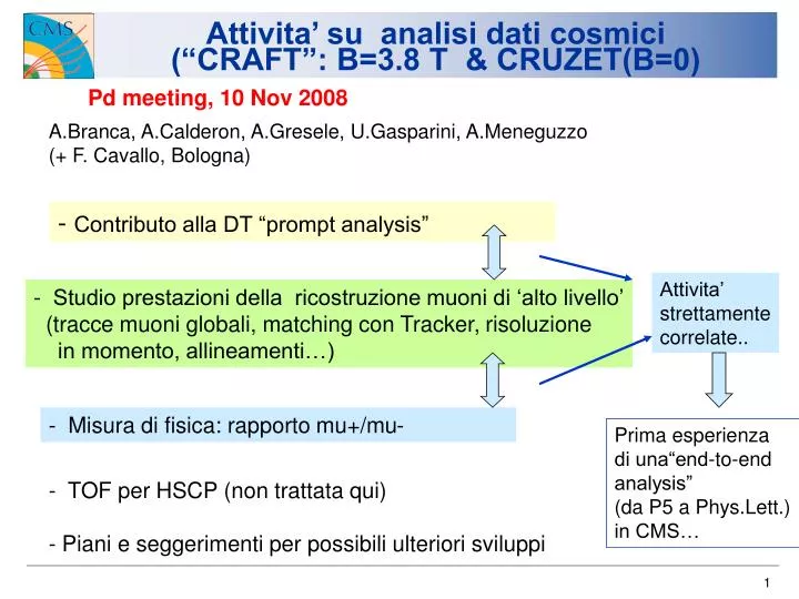 attivita su analisi dati cosmici craft b 3 8 t cruzet b 0