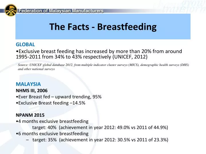 the facts breastfeeding