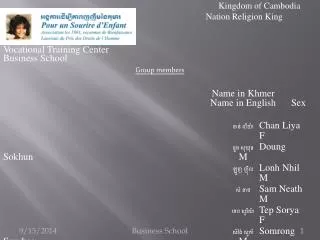 Kingdom of Cambodia 	 Nation Religion King Vocational Training Center Business School