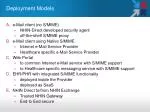 Deployment Models - slide 1