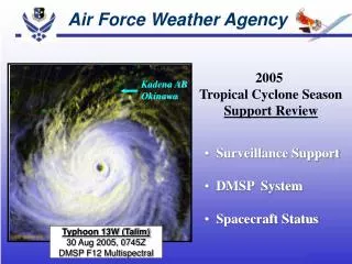 Air Force Weather Agency