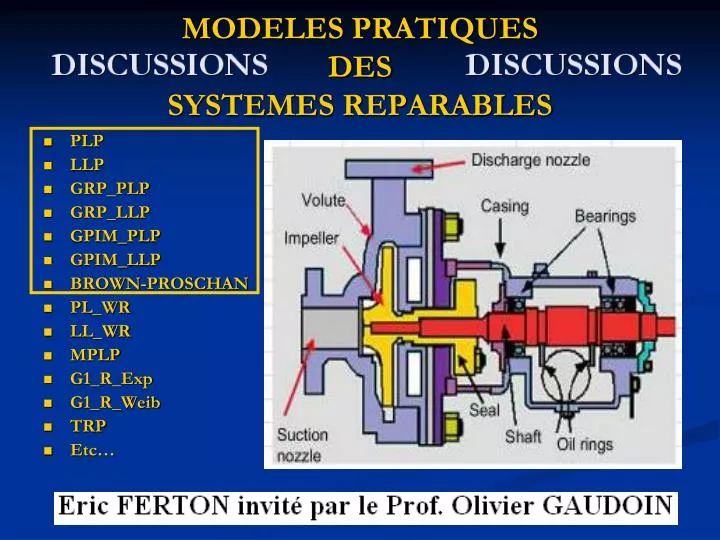 modeles pratiques des systemes reparables