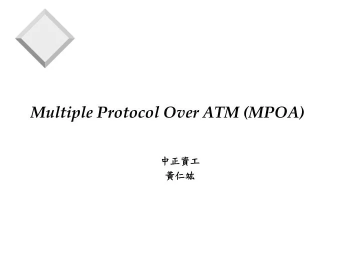 multiple protocol over atm mpoa