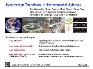 Synchrotron Techniques in Environmental Sciences