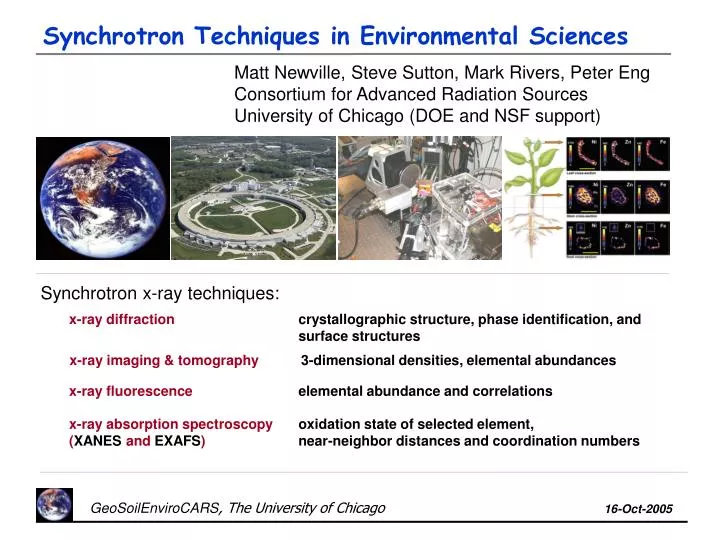 synchrotron techniques in environmental sciences