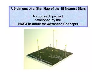 A 3-dimensional Star Map of the 15 Nearest Stars An outreach project developed by the