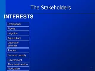 The Stakeholders