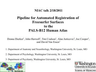 Pipeline for Automated Registration of Freesurfer Surfaces to the PALS-B12 Human Atlas