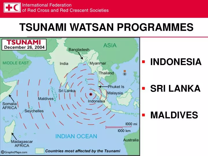 tsunami watsan programmes