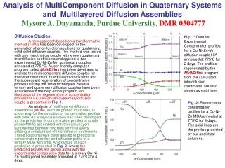 Diffusion Studies: