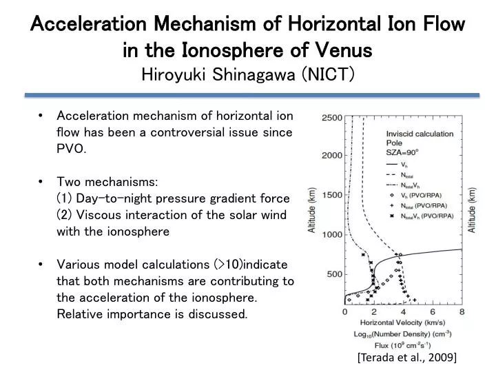 acceleration mechanism of horizontal ion flow in the ionosphere of venus hiroyuki shinagawa nict