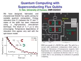 Quantum Computing with Superconducting Flux Qubits S. Han, University of Kansas , DMR-0325551