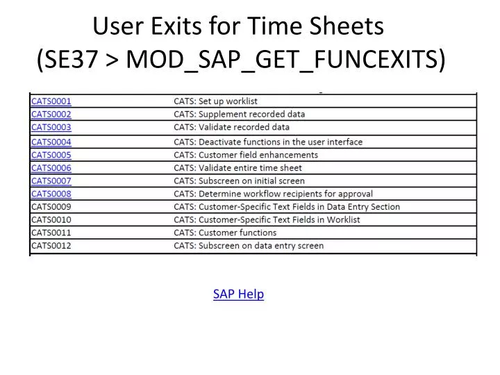 user exits for time sheets se37 mod sap get funcexits