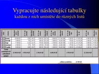vypracujte n sleduj c tabulky ka dou z nich um st te do r zn ch list