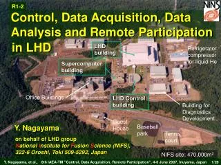 Control, Data Acquisition, Data Analysis and Remote Participation