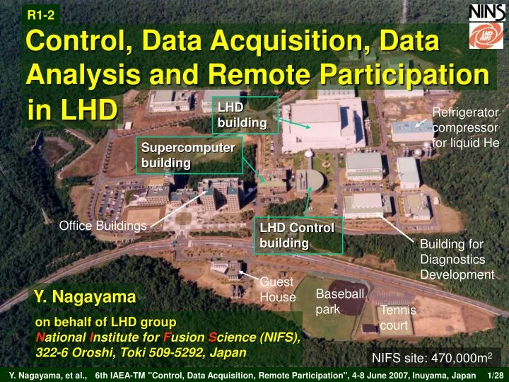 control data acquisition data analysis and remote participation