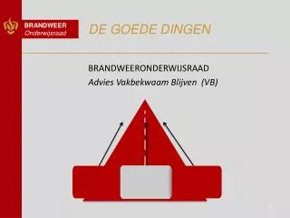 de goede dingen