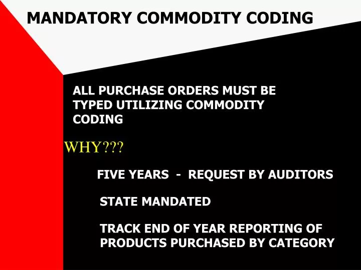 mandatory commodity coding