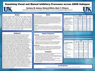 Examining Visual and Manual Inhibitory Processes across ADHD Subtypes