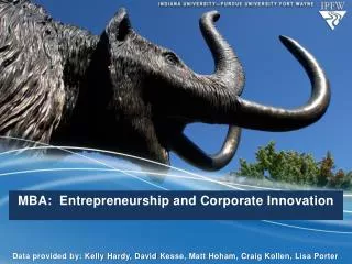 MBA: Entrepreneurship and Corporate Innovation