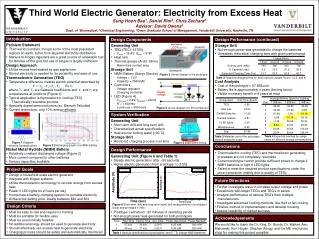 Generating Unit TEG (TEC1-12706) V max = 16.4V; Q max = 57W Heat sink