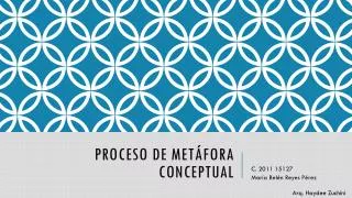 proceso de met fora conceptual