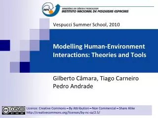 Modelling Human-Environment Interactions: Theories and Tools