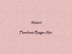 Materi - slide 1