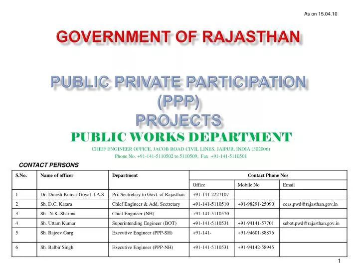 government of rajasthan public private participation ppp projects