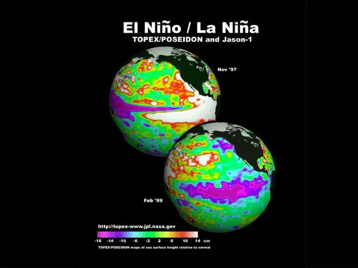 el nino